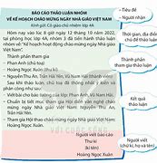 Phần Câu Trả Lời Ngắn Bao Nhiêu Điểm