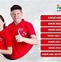 Trung Tâm Đào Tạo Việt Nam Hợp Điểm Thi Ielts Không